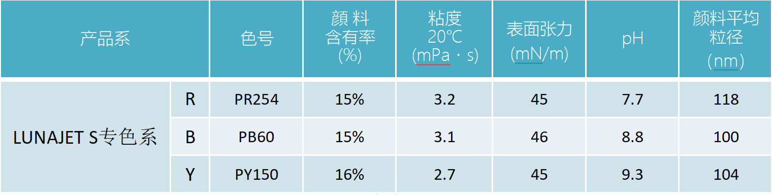 LUNAJET S.jpg LUNAJET S.jpg